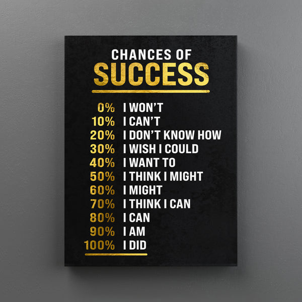Chances of Success