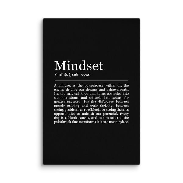 Motivational canvas wall art, Inspirational wall art for home & office, mindset definition