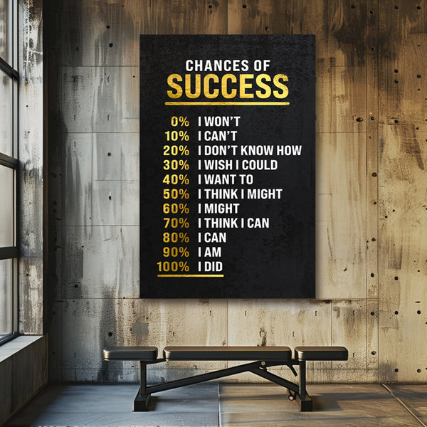 Chances of Success