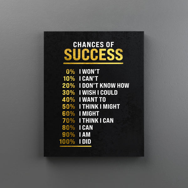 Chances of Success