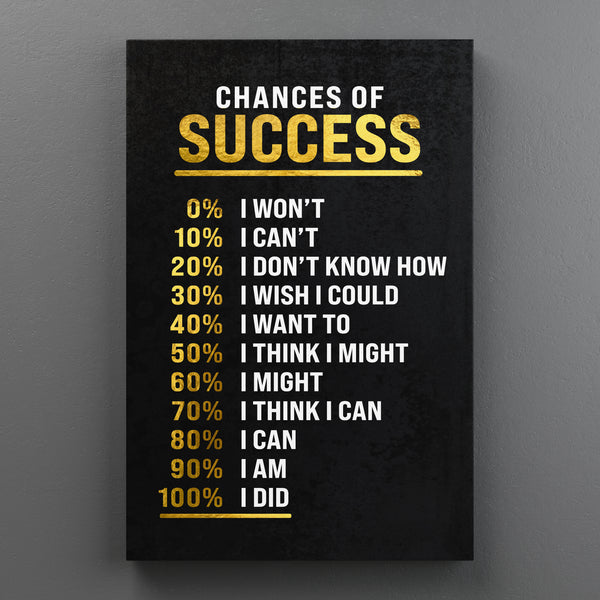 Chances of Success