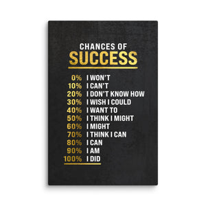 Chances of Success - Motiversity Canvas Wall Art for Luxury Office and Home