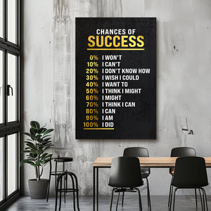 Chances of Success - Motiversity Canvas Wall Art for Luxury Office and Home